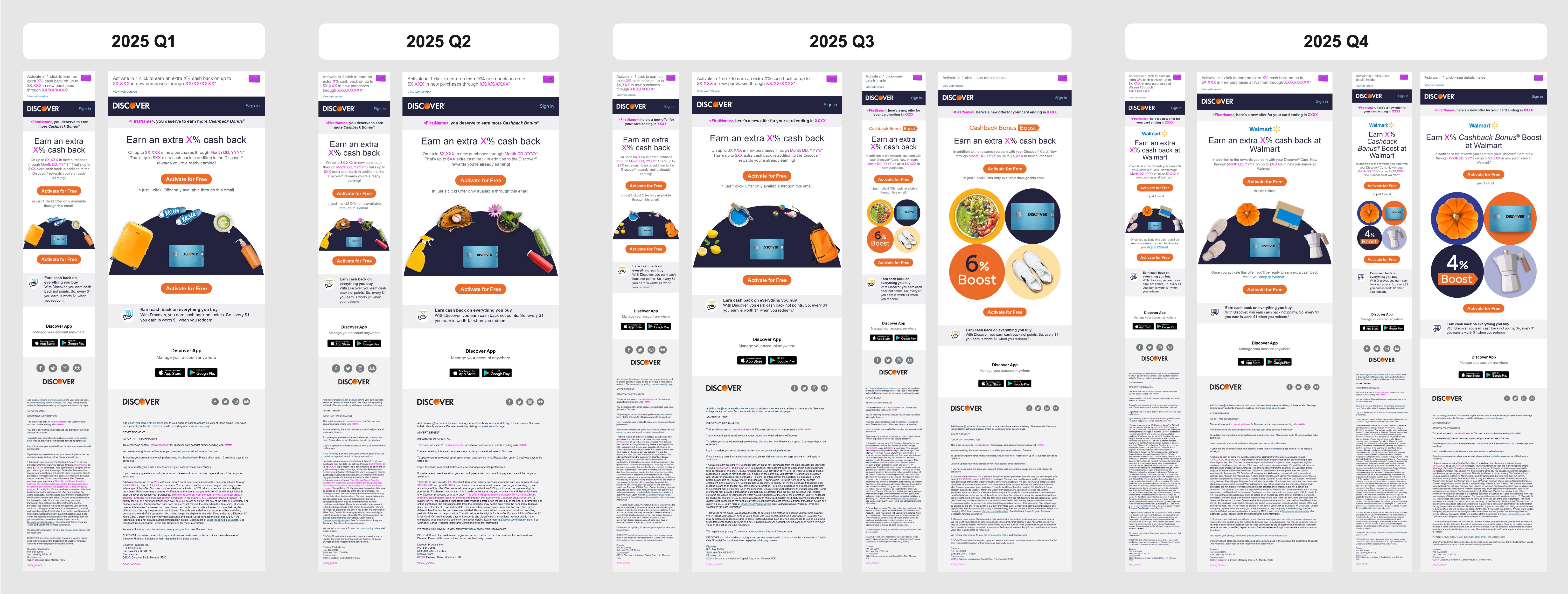 Every quarterly campaign's initial email from 2025